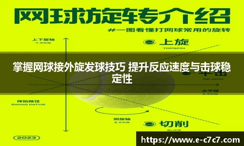 掌握网球接外旋发球技巧 提升反应速度与击球稳定性